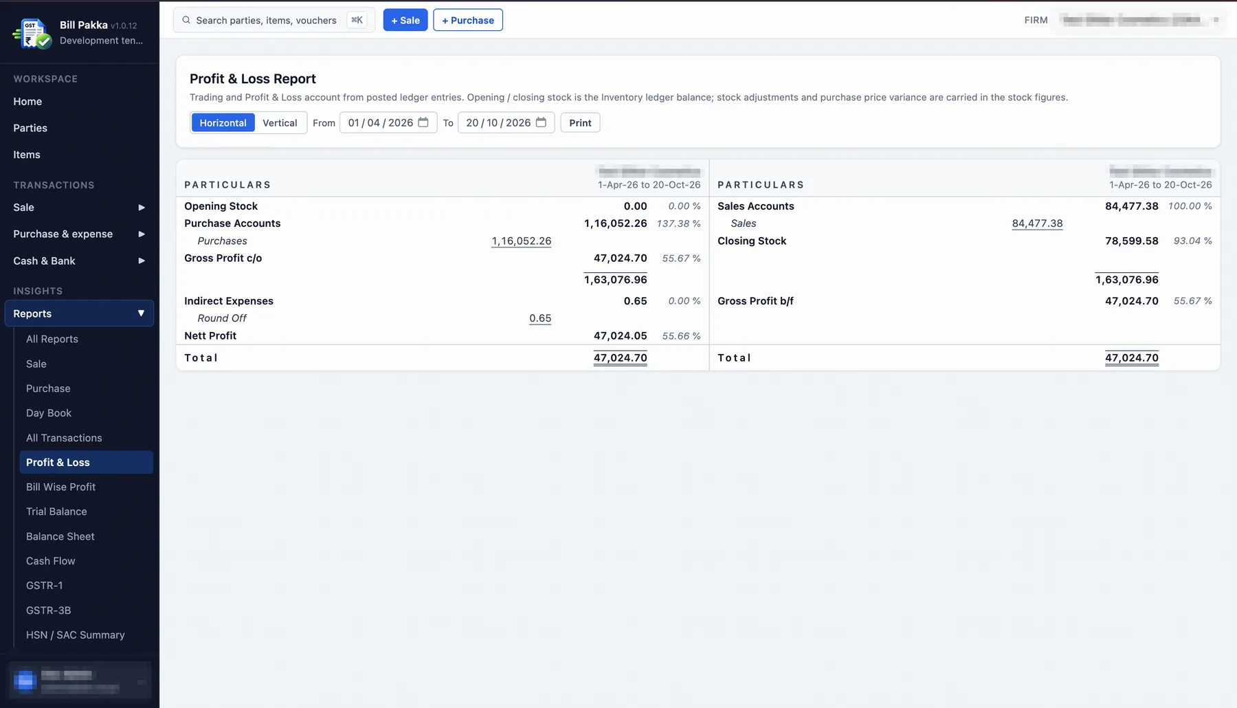 Profit and loss report